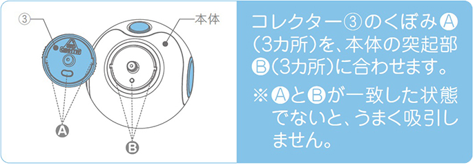 電動鼻水吸引器バリキュー、取り付け図