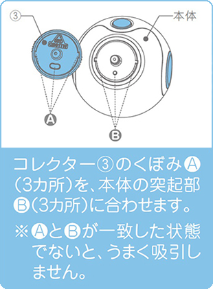 電動鼻水吸引器バリキュー、取り付け図