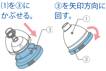 電動鼻水吸引器バリキュー、取り付け方法