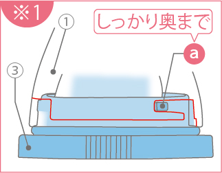 電動鼻水吸引器バリキュー、取り付け方法