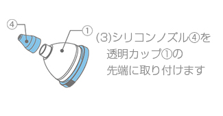 電動鼻水吸引器バリキュー、取り付け方法