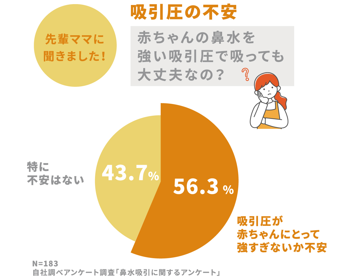 充電式電動鼻吸い器 SNOSE(スノーズ)