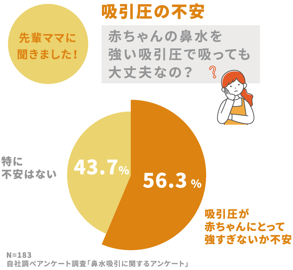 充電式電動鼻吸い器 SNOSE(スノーズ)