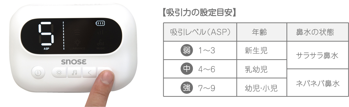 充電式電動鼻吸い器 SNOSE(スノーズ)