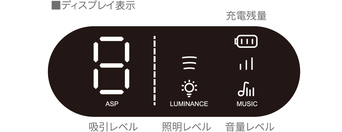 充電式電動鼻吸い器 SNOSE(スノーズ)