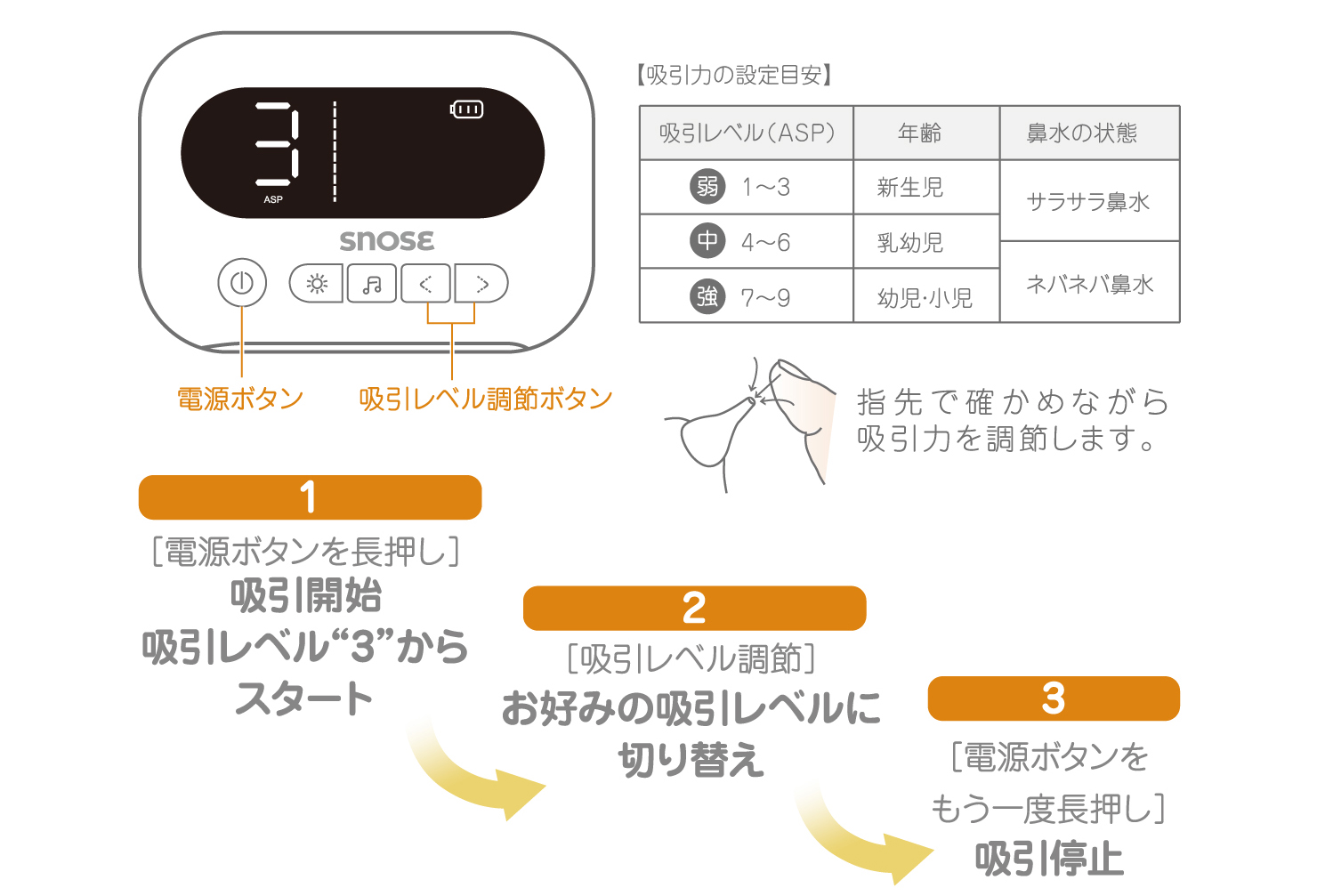 充電式電動鼻吸い器 SNOSE(スノーズ)