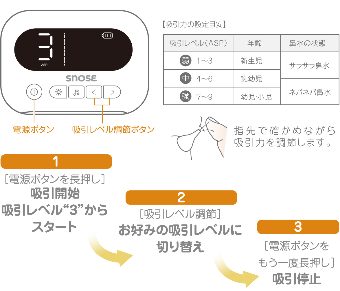 充電式電動鼻吸い器 SNOSE(スノーズ)
