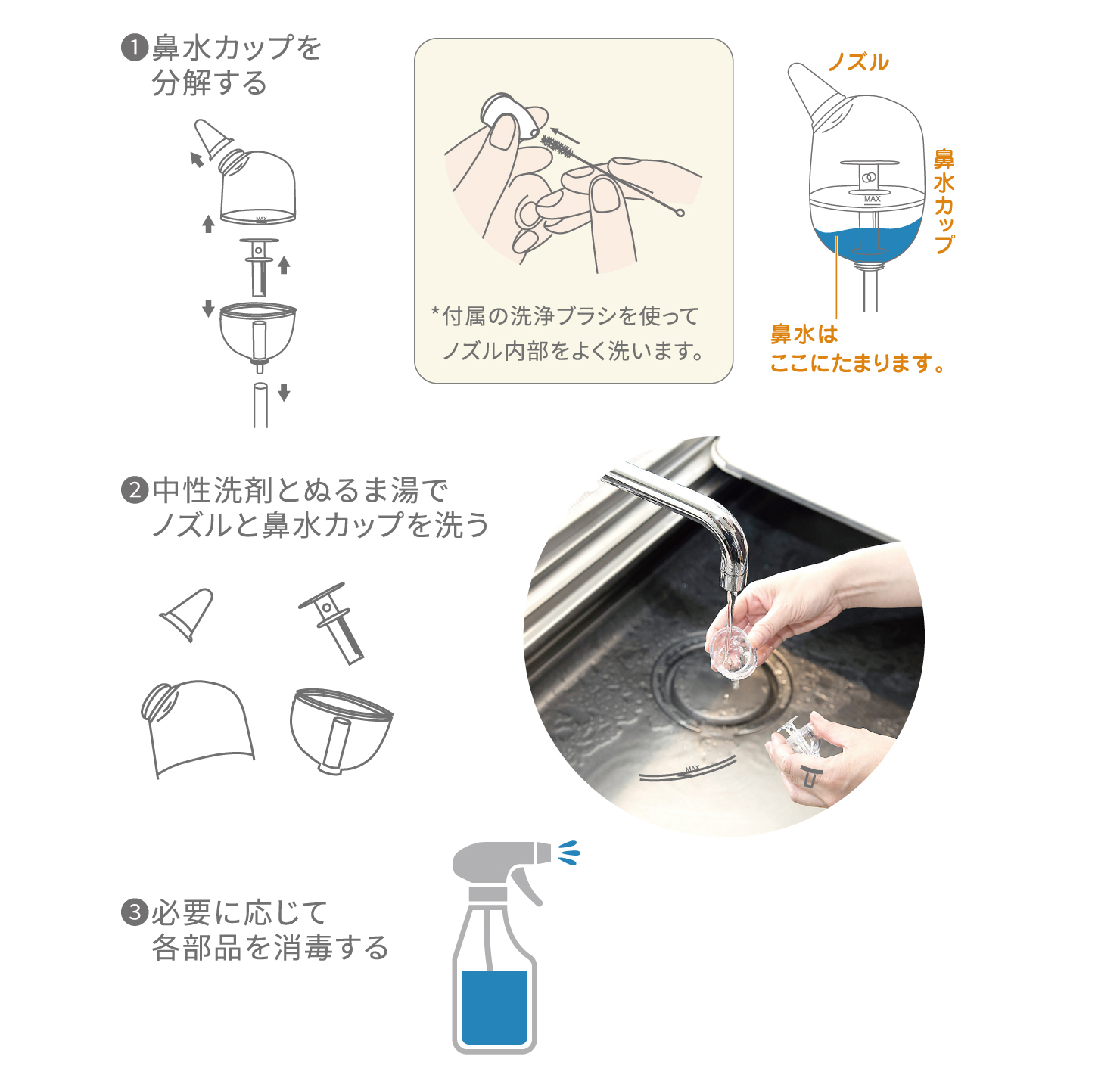 充電式電動鼻吸い器 SNOSE(スノーズ)