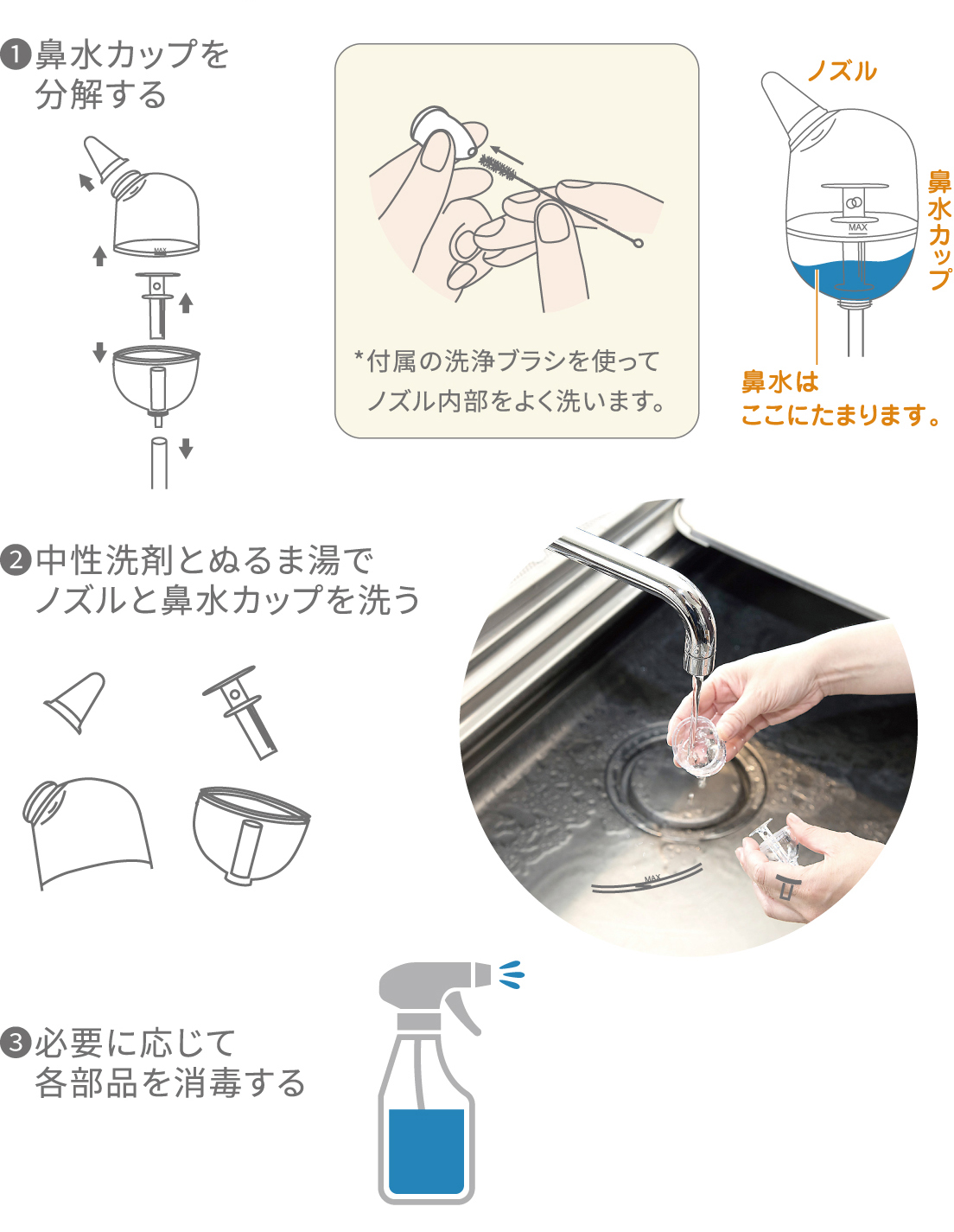 充電式電動鼻吸い器 SNOSE(スノーズ)